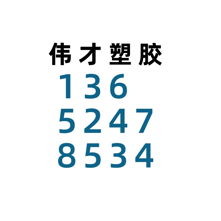 國內(nèi)知名塑膠原料廠商有哪些?最新名單公布
